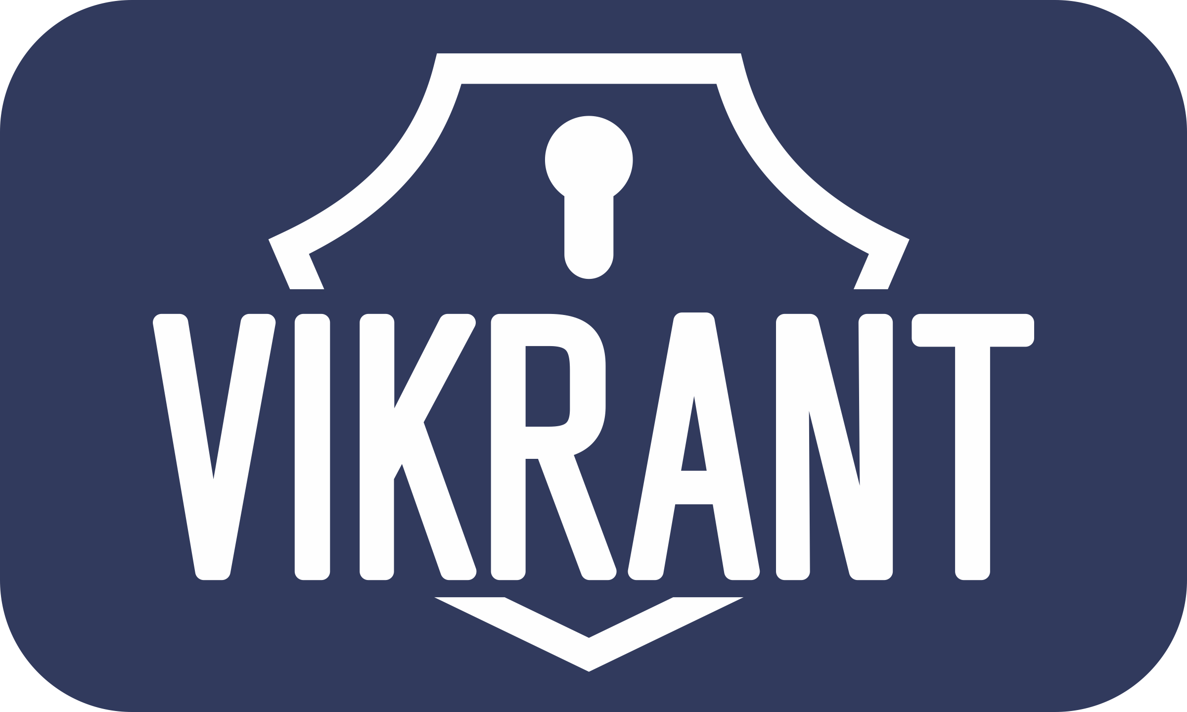 Vikrantsafe
